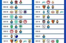 包含埃因霍温赛后扳平良机，志在葡超名次提升，引发热议，赛程密集仍需轮换的词条九游电脑版官方下载