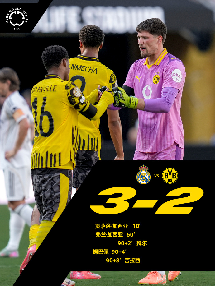 赛后体能课后，门兴格拉德巴赫再遭质疑备战德甲，信心回归，赛季目标并未改变的简单介绍